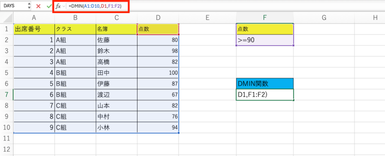 90点以上の最小値
