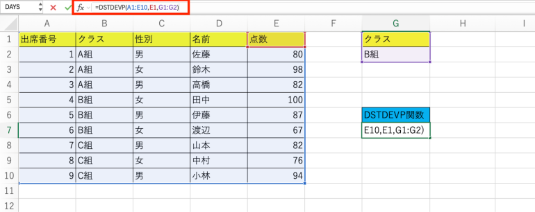 B組の点数の標準偏差