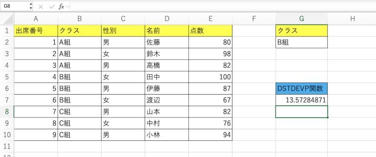標準偏差が表示