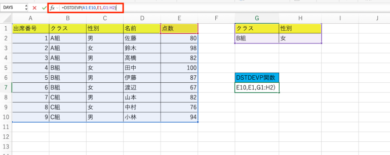 B組の女性の点数の標準偏差