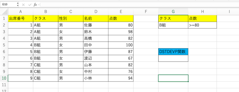80点以上