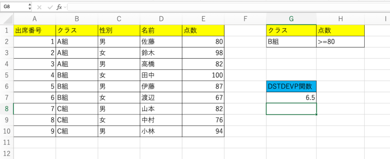 「6.5」と表示