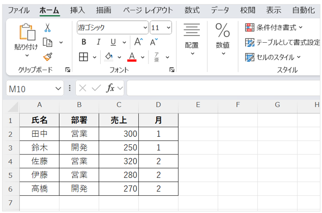 サンプルとなるエクセルの売上表