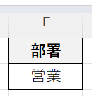 営業の部署のデータを分析したい場合は、条件としてF1「部署」F2「営業」と入力する。