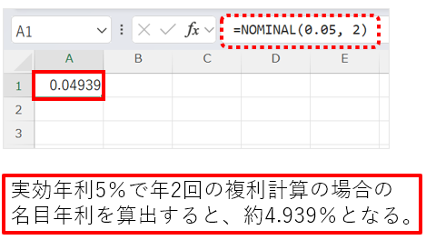 NOMINAL関数を用いて実効年利から名目年利を逆算するサンプル例。実効年利５％で年２回の複利計算の場合の名目年利を算出する。
