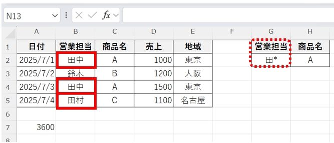 条件として、「田*」と記載して田中以外の「田」がつく人を条件とできるサンプル例。