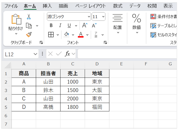 「商品」「 担当者」「売上」「地域」のエクセル表