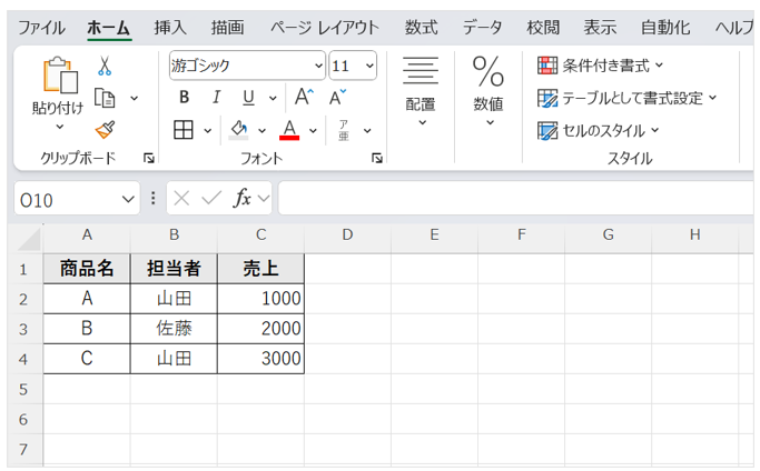 サンプルとなるエクセルの売上表