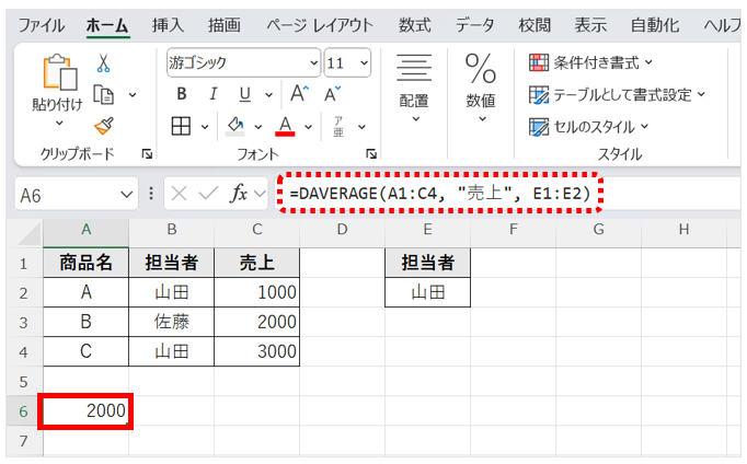関数式、=DAVERAGE(A1:C4, "売上", E1:E2)と入力し、結果2000となる。