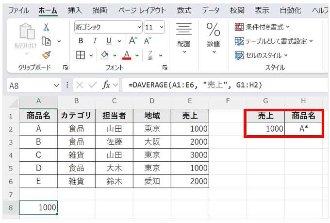 比較演算子とワイルドカードを組み合わせることで、売上が1000以上かつ商品名が「A」で始まる場合などの指定ができる。