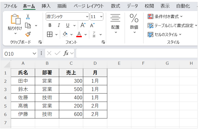 サンプルとなるエクセルの売上表
