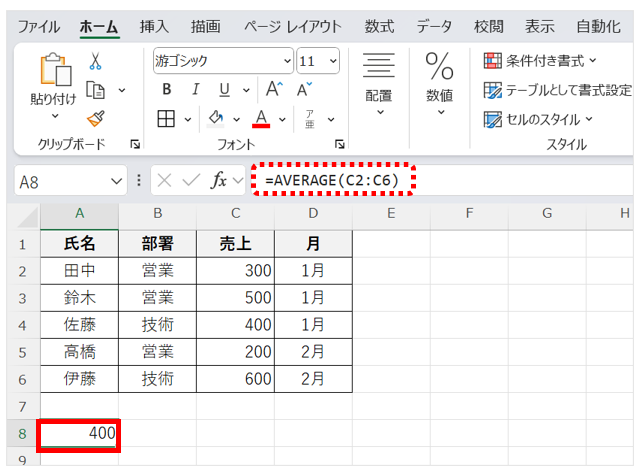 AVERAGE関数を用いて売り上げの平均値を求めたエクセルの売上表