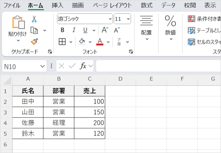 サンプルとなるエクセルの売上表