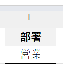 営業部門のデータを対象にしたい場合は、E1「部署」E2「営業」と入力する。