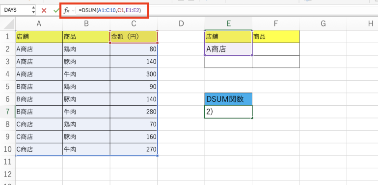 A商店の商品の合計金額