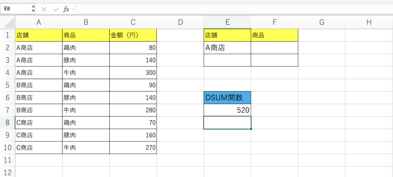 合計金額