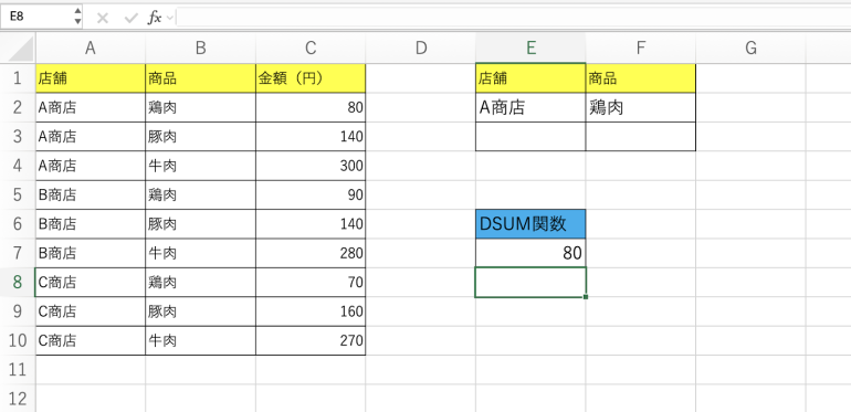 80と表示