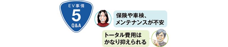 EV事情【Q&A5】