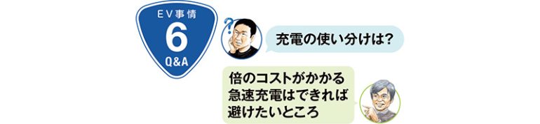 EV事情【Q&A6】