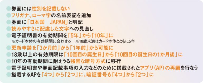 次期マイナンバーカードの主な変更点