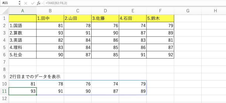2行目まで表示した結果