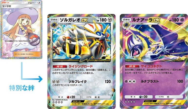 リーリエ×ソルガレオex ／ルナアーラex