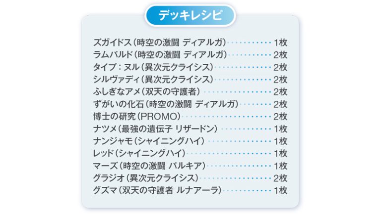 ニシダさんレシピ