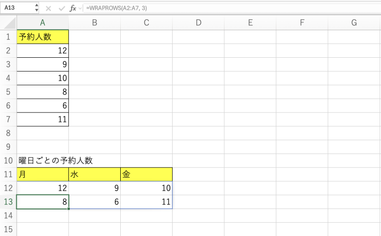折り返した結果