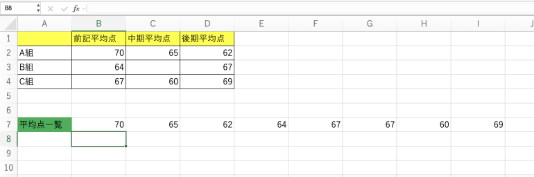 空白を飛ばした結果