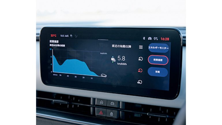 フィアット『600e』