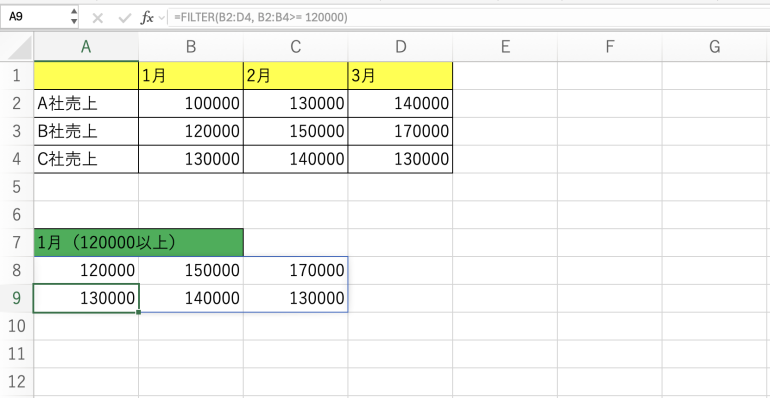 FILTER関数の結果