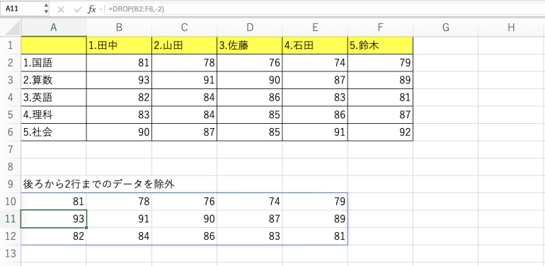 負の数を指定した結果