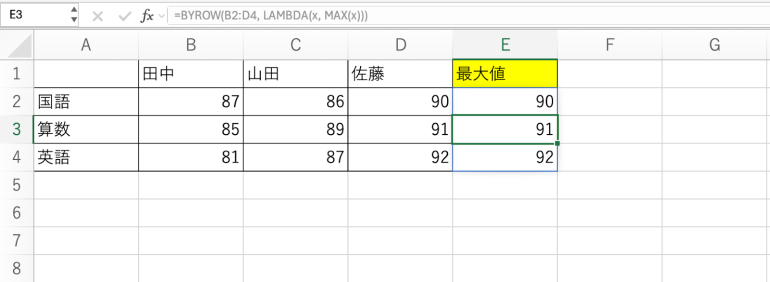 最大値を求めた結果