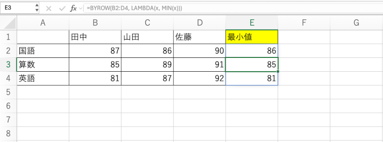 最小値を求めた結果