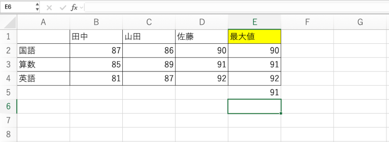 最大値の平均値が出力