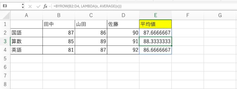 平均値を求めた結果