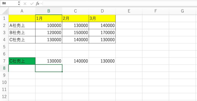 CHOOSEROWS関数の結果