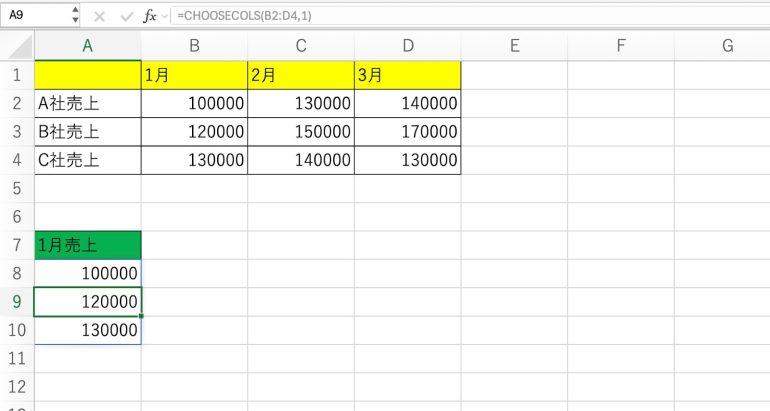1列目を出力した結果