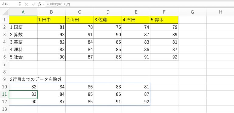2行目まで除外した結果