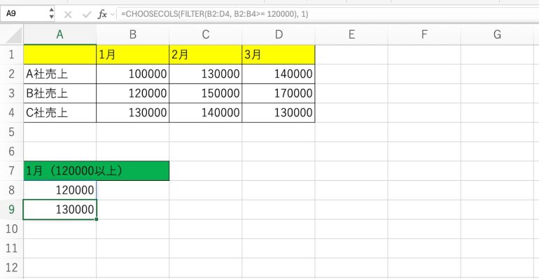 条件に合致する列のみ