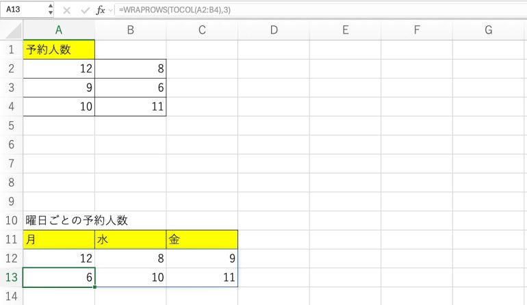 組み合わせた結果