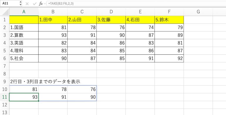 2行目・3列目まで表示した結果