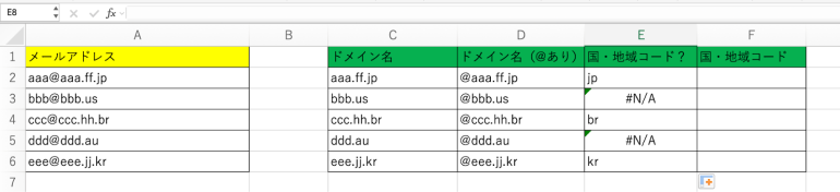 国・地域コードを取得