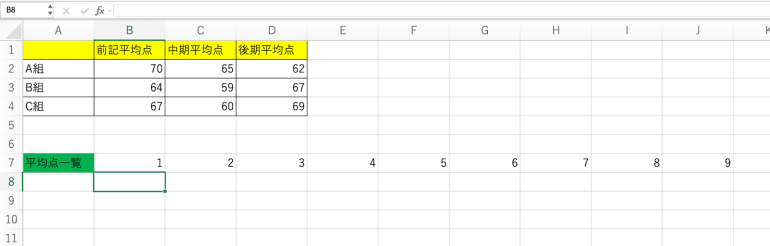 SEQUENCE関数の結果