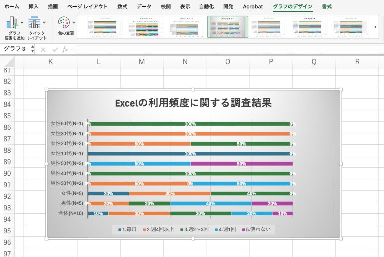 デザインを変更