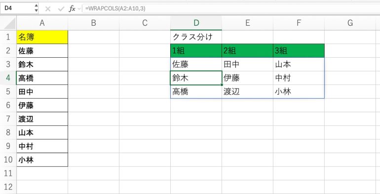 クラス分けの結果