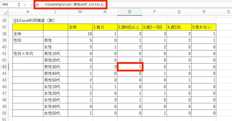 男性30代の回答