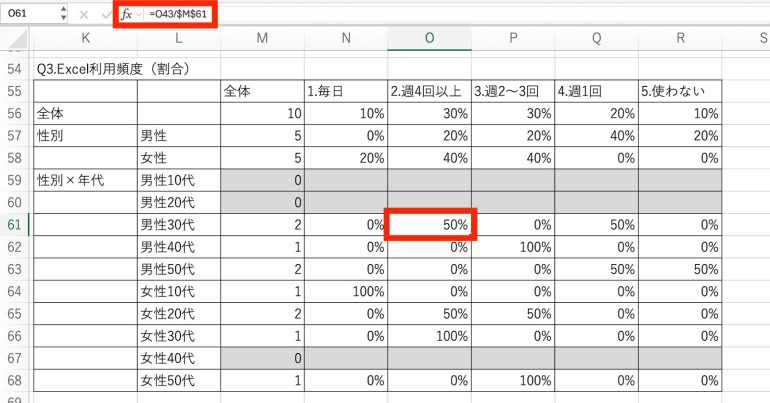男性30代の割合