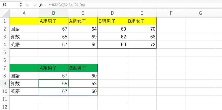 1つの表にまとめる