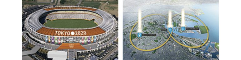 東京2020オリンピック・パラリンピック招致